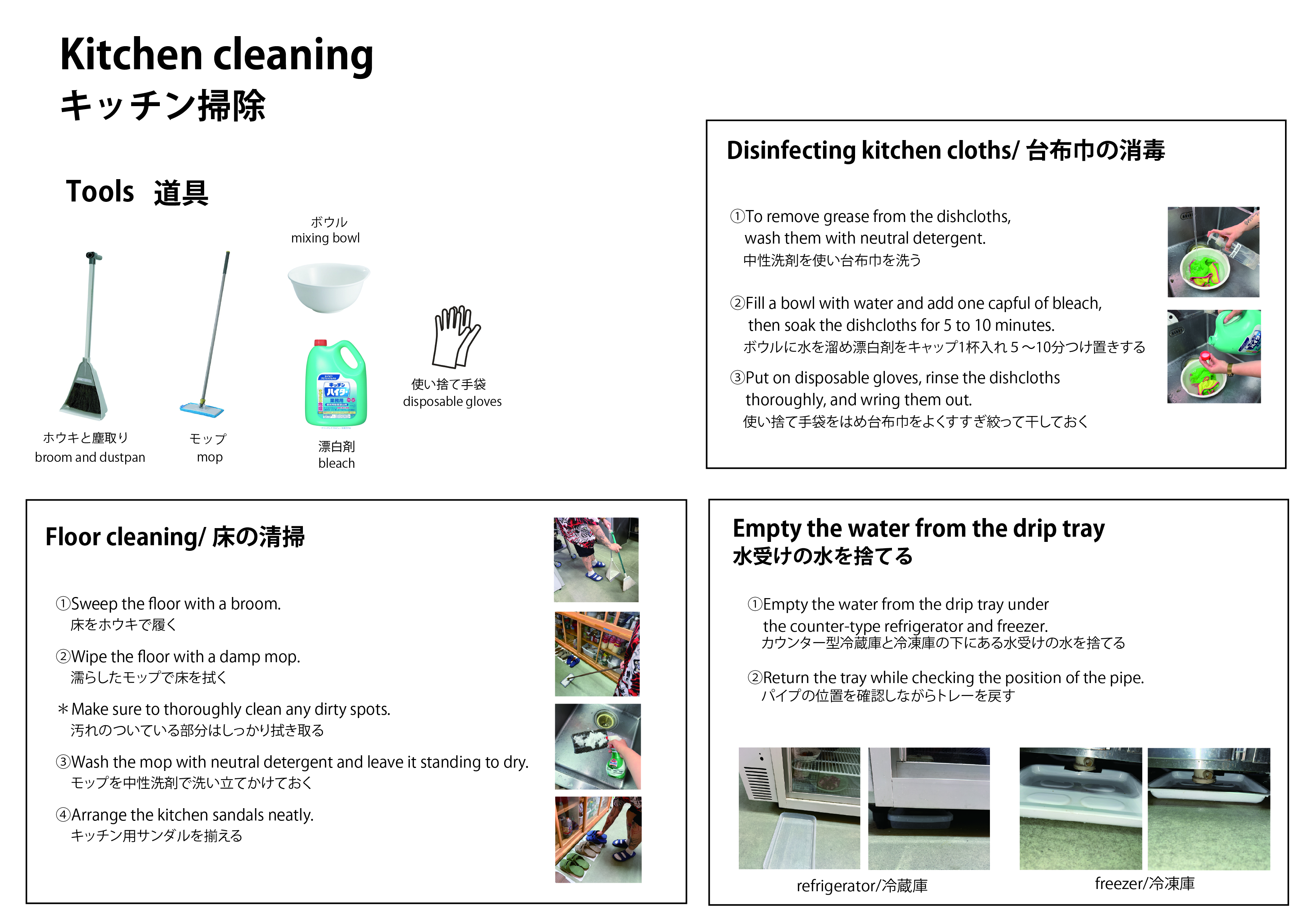 キッチン清掃マニュアル