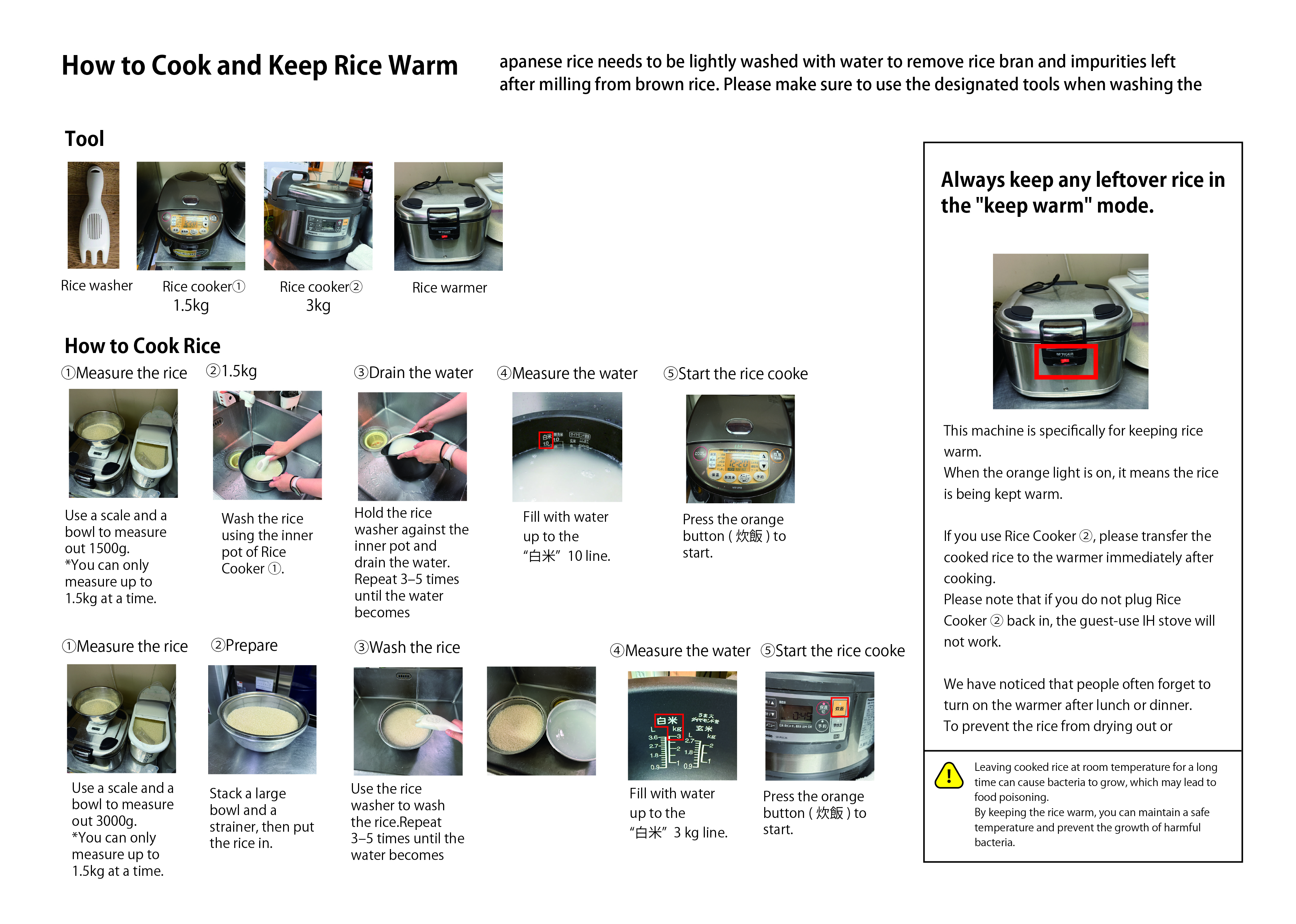 ご飯の炊飯マニュアル